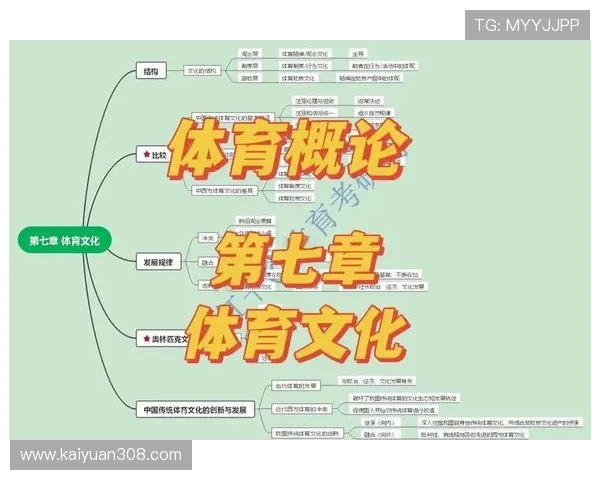 探索BG真人体育的多样化赛事与丰富的投注方式，满足不同玩家的体育娱乐需求